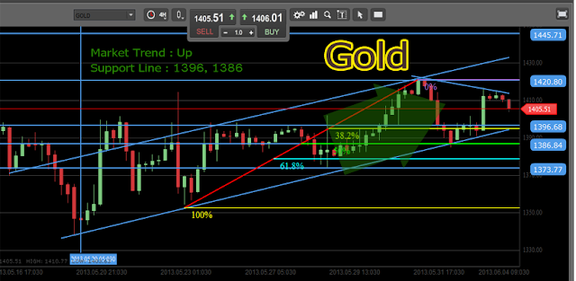 beat the forex dealer pdf download